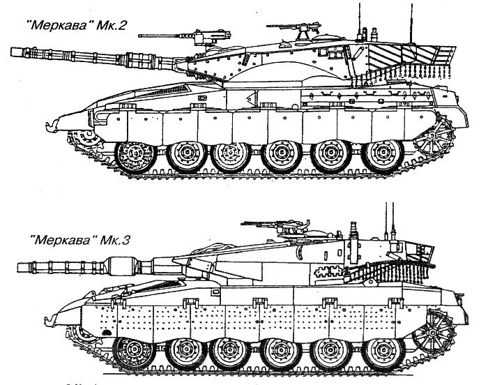         Работа над третьей моделью израильского танка началась в конце 1983 г. Израиль Тал определил Mk.3 как танк 90-х годов, который по боевой эффективности должен превзойти все основные боевые танки 80-х годов: “Леопард-2”, “Челленджер”, М1, Т-80, Т-72... Презентация танка “Меркава” Mk.3 состоялась 4 мая 1989 г., в том же году танк принят на вооружение. Программой строительства вооруженных сил Израиля предусмотрена <a href=