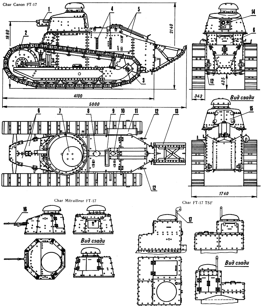 Легкий танк «Рено» FT-17: 1 — 37-мм <a href=