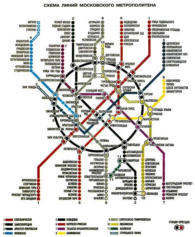 Схема линий московского метрополитена 1998 г.