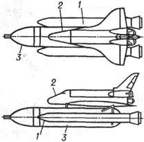 Космический корабль Спейс шаттл: 1 - твердотопливный ускоритель; 2 - орбитальная ступень; 3 - подвесной топливный бак