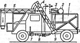 Автозагрузчик сеялок АС-2УМ: 1 - бункер} 2 - бак для воды; 3 - протравливатель; 4 - наклонный шнек; 5 - горизонтальный шнек; 6 - направляющий рукав; 7 - коробка отбора мощности; 8 - трансмиссия; 9 - лоток протравливателя