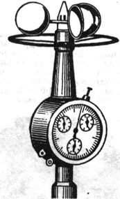 Крыльчатый анемометр с мельничной вертушкой