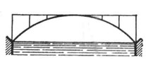 Схема арочного моста с распорным пролётным строением с ездой поверху