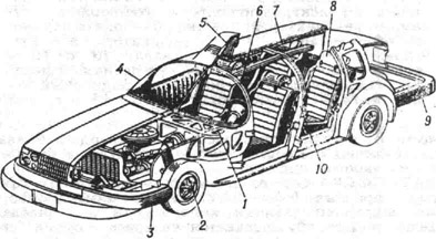 Безопасный автомобиль: 1 - двойная противопожарная переборка: 2 колесо из магниевого сплава, не имеющее колпака; 3 - выдвижной бампер; 4 - ветровое стекло, не дающее искажении; 5 - перископ зеркала заднего обзора; 6 - передняя арочная стойка кузова; 7 - мягкая внутренняя обшивка крыши; 8 - регулируемый подголовник; 9 - задний бампер; 10 - средняя арочная стойка кузова