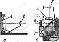 Видоискатели: а - телескопический (по схеме Галилея); 6 - зеркальный (по схеме Кеплера); 1 - отрицательная линза; 2 - положительная линза; 3 - лупа для наблюдения; 4 - коллективная линза; 5 - зеркало; 6 - объектив видоискателя; 7 - съёмочный объектив