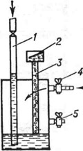 Схема водяного затвора, применяемого при газовой сварке (при обратном ударе): 1 и 3 - трубки; 2 - щиток; 4 и 5 - краны