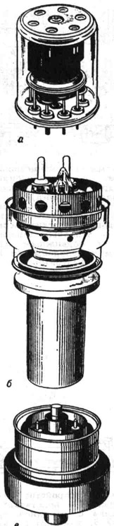 Генераторные лампы: а - стеклянный импульсный тетрод с естественным охлаждением; б - металло-стеклянный мощный триод с водяным охлаждением; е - металлокерамический УКВ тетрод с воздушным охлаждением