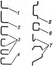 Гнутые профили: 1 и 2 - уголки; 3 и 4 - U-образные; 5 - корытообразные; б - С-образный; 7 - профили для оконных и фонарных переплётов