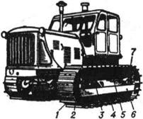 Гусеничный движитель трактора: 1 - гусеница; 2 - направляющее колесо; 3 - натяжное устройство; 4 - опорный каток; 5 - поддерживающий каток: 6 - рама гусеничной тележки; 7 - ведущее колесо