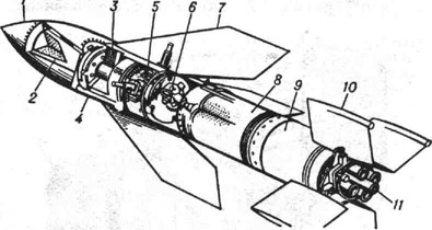 Устройство зенитной управляемой ракеты: 1 - взрывательное устройство; 2 - боевая часть; 3 - бортовые средства наведения; 4 - корпус; 5 - рулевые машинки; 6 - гироскопы; 7 - подвижные аэродинамические поверхности; 8 маршевый двигатель; 9 - стартовый двигатель; 10 - неподвижные аэродинамические поверхности; 11 - сопла двигателя