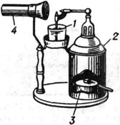 Ингалятор для паровой ингаляции: 1 - стаканчик; 2 - резервуар; 3 - спиртовка; 4 - стеклянная воронка (для вдыхания пара)
