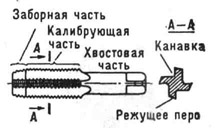 Метчик