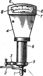 Миниметр: 1 - измерительный стержень; 2 - отводной рычаг; 3 - затяжной винт; 4 - корпус; 5 - стрелка; 6 - указатели отклонений; 7 - шкала; 8 присоединительная трубка; 9 - хомут