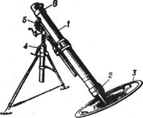 Миномёт: 1 - ствол; 2 - казённик; 3 - опорная плита; 4 - двунога-лафет; 5 - прицел; 6 - предохранитель от двойного заряжания