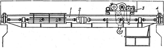 Мостовой кран: 1 - пролётное строение; 2 - механизм передвижения пролётного строения; 3 - грузовая тележка; 4 - ходовое колесо