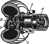 Мотор-колесо: 1 - вал электродвигателя; 2 - редуктор; 3 - цапфа; 4 - дисковый тормоз; 5 - зубчатый венец колеса