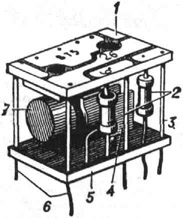Объёмный модуль (без кожуха) - усилитель звуковых частот: 1 - верхняя печатная плата; 2 - резисторы; 3 - металлическая перемычка между печатными платами; 4 - конденсатор; 5 - нижняя печатная плата; 6 - выводы; 7 - транзистор