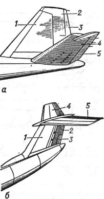Различные виды оперения самолётов: а - горизонтальная часть оперения крепится к фюзеляжу; б - горизонтальная часть оперения крепится к верхней части киля; 1 - киль; 2 - руль направления; 3 - триммер; 4 - стабилизатор; 5 - руль высоты