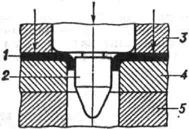 Схема внутренней отбортовки: 1 - заготовка; 2 - пуансон; 3 - прижим; 4 - матрица; 5 - подкладка