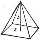 Рис. 1 К ст. Пирамида