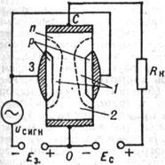 Принципиальная схема включения полевого транзистора