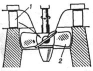 Схема осевой поворотно-лопастной турбины: 1 - направляющий аппарат; 2 - рабочее колесо