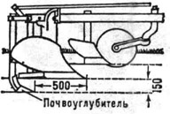 Установка лапчатого почвоуглубителя на плуге