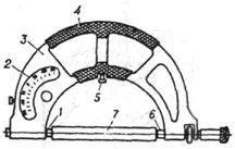 Рычажная скоба: 1 - подвижная пятка; 2 - отсчётное устройство; 3 - корпус; 4 - теплоизоляционная накладка; 5 - упор; 6 - переставная пятка; 7 - измеряемая деталь