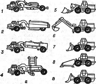 Строительные машины, а - на базе одноосного тягача; 6 - на базе двухосного тягача; 1 - скрепер; 2 - пневмокаток; 3 - цементовоз; 4 - грейдер-элеватор; 5 - одноковшовый погрузчик; б - одноковшовый экскаватор; 7 - бульдозер; 8 - кусторез; 9 - корчеватель