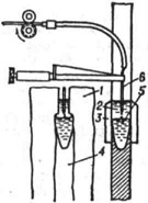 Схема электрошлаковой сварки: 1 - свариваемая деталь; 2 - шлаковая ванна; 3 - шлакоудерживающее приспособление; 4 - сварной шов; 5 - ванна жидкого металла; 6 - металлический электрод