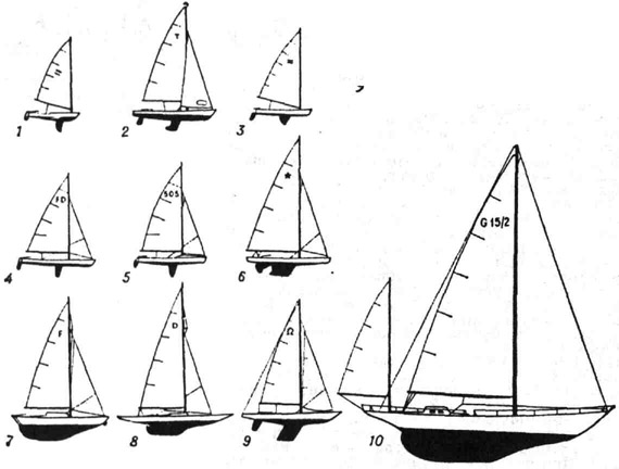 Некоторые классы спортивных яхт: 1 - Окей-динги; 2 - Темнеет; 3 - Финн; 4 - Летучий голландец; 5 - 505; 6 - Звёздный; 7 - Фалькбот: 8 - Дракон; 9 - Солинг; 10 - 