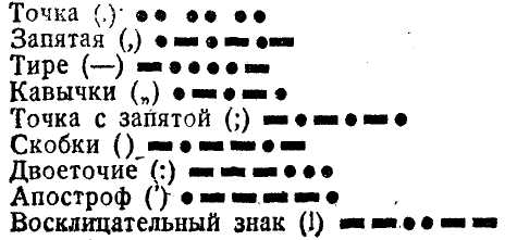 Принята в телеграфных сношениях. В радиоприеме на слух применяется метод работы короткими и длинными звуками, заменяющими точки и тире A. M.