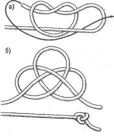 Рис. 6. Устричный узел: а — схема вязки; б — узел-орнамент