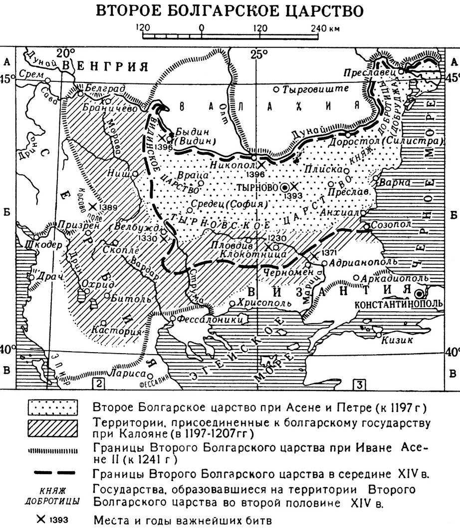 Реферат: Государственный переворот 1934 года в Болгарии