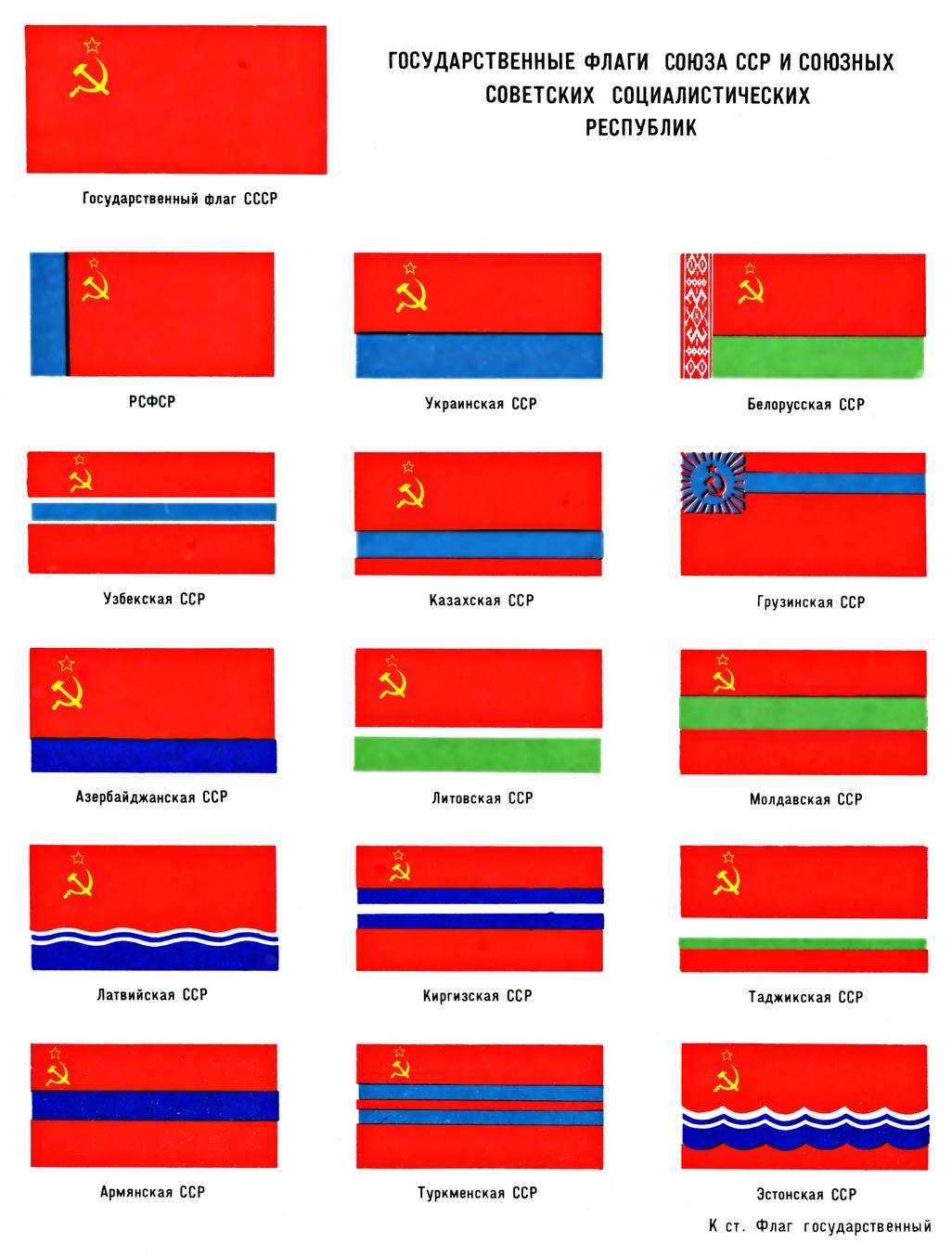 Гос Флаг России Фото