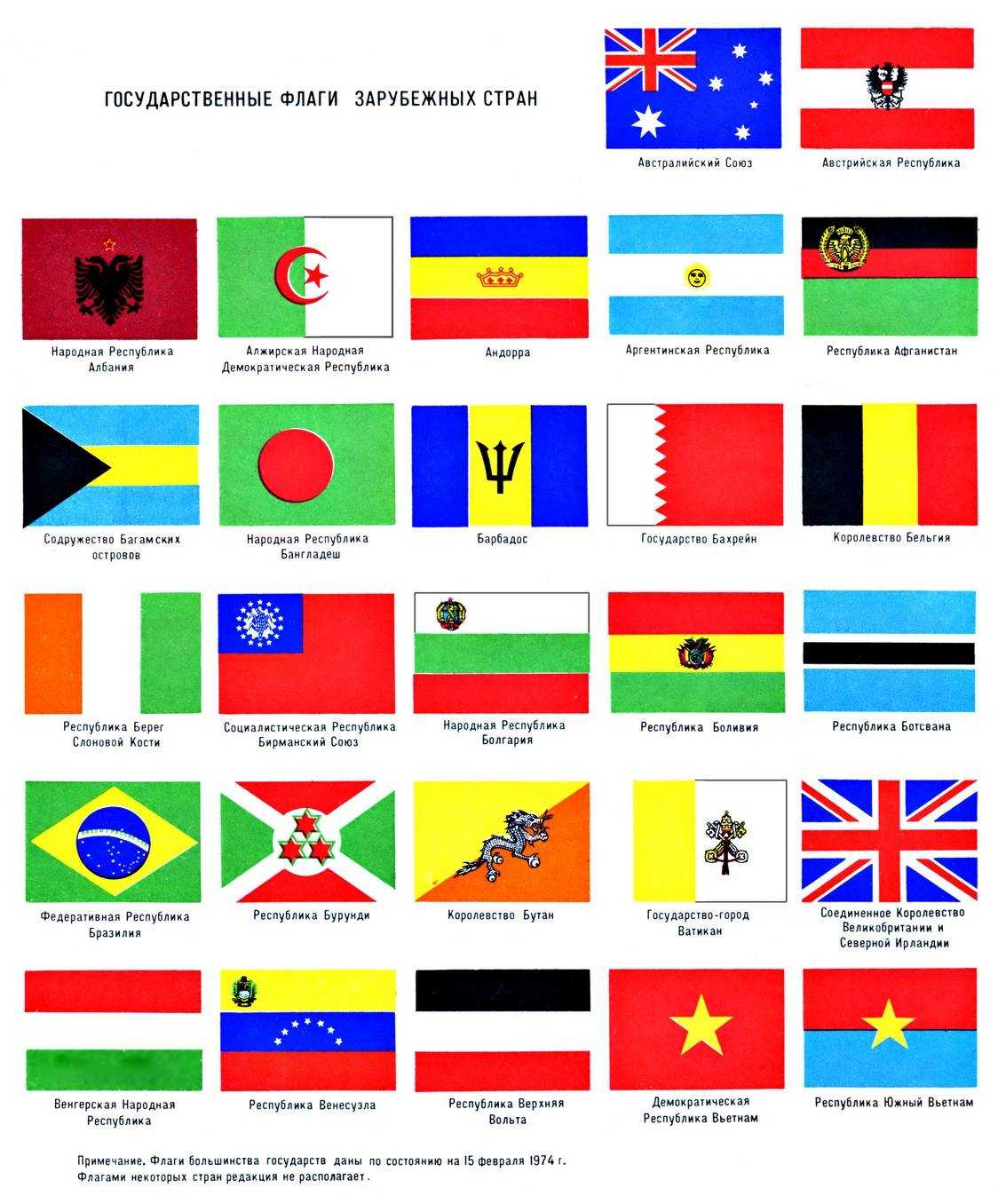 Флаги Бывших Стран Ссср Фото