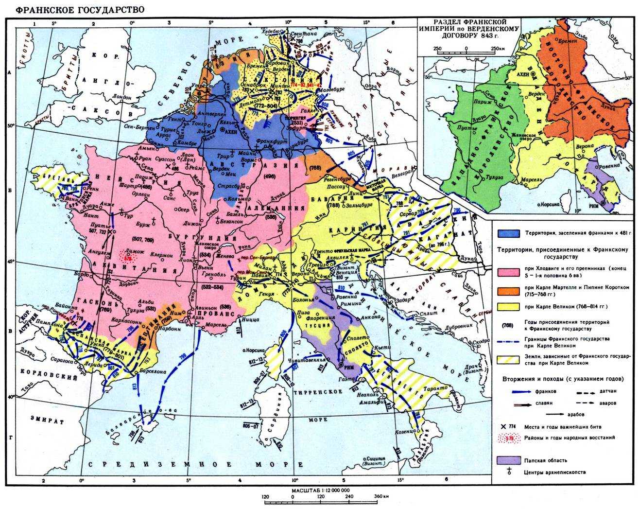 Реферат: История государства и права франков в средние века