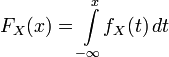 F_X(x) = \int\limits_{-\infty}^x\!f_X(t)\, dt