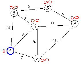 Изображение:Dijkstra graph2.PNG