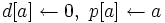 d[a] \gets 0,\ p[a] \gets a
