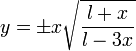 y=\pm x \sqrt{\frac{l+x}{l-3x}}