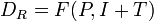 ~D_R=F(P,I+T)