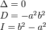 \begin{array}{l} \Delta = 0 \\ D = -a^2b^2 \\ I = b^2 - a^2 \end{array}