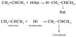 Пропен и вода продукт взаимодействия. Полимеризация пропена. Пропен co h2. Пропен и водород. Химические свойства пропена.