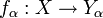f_{\alpha}:X\to Y_\alpha