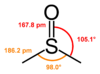 Dimethyl sulfoxide