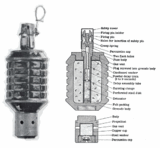 Japanese Type 91 50 mm grenade.gif