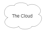 TheCloud.svg