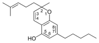 Chemical structure of a CBC-type cannabinoid.