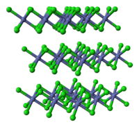 Хлорид кобальта(II): вид молекулы